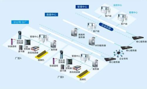 武陟县食堂收费管理系统七号