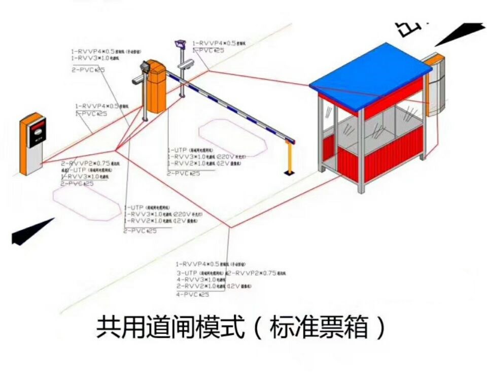 武陟县单通道模式停车系统