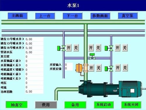 武陟县水泵自动控制系统八号