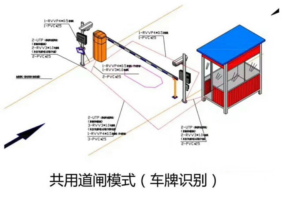 武陟县单通道车牌识别系统施工